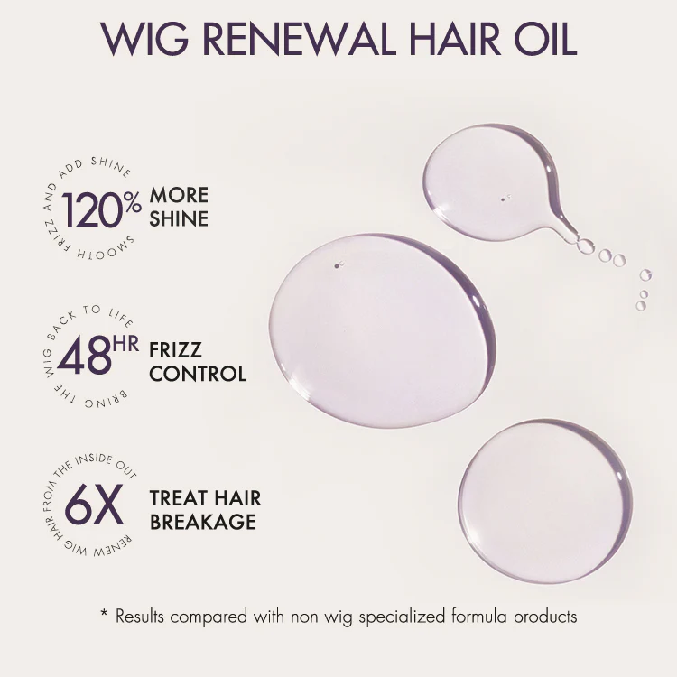 US Only | 1pc Thermal Heat Cap + 1 PC Wig Renewal Hair Oil | Add-on Item - Image 6
