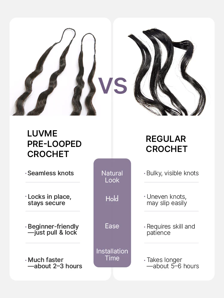 Luvme Hair-Readitress™ Pre-Separated Feather Crochet Human Hair for Miracle Knots Boho Braids | Deep Wave, Kinky Straight, and Burmese Curly Protective Style (Free Gifts Included) - US Only - Image 10