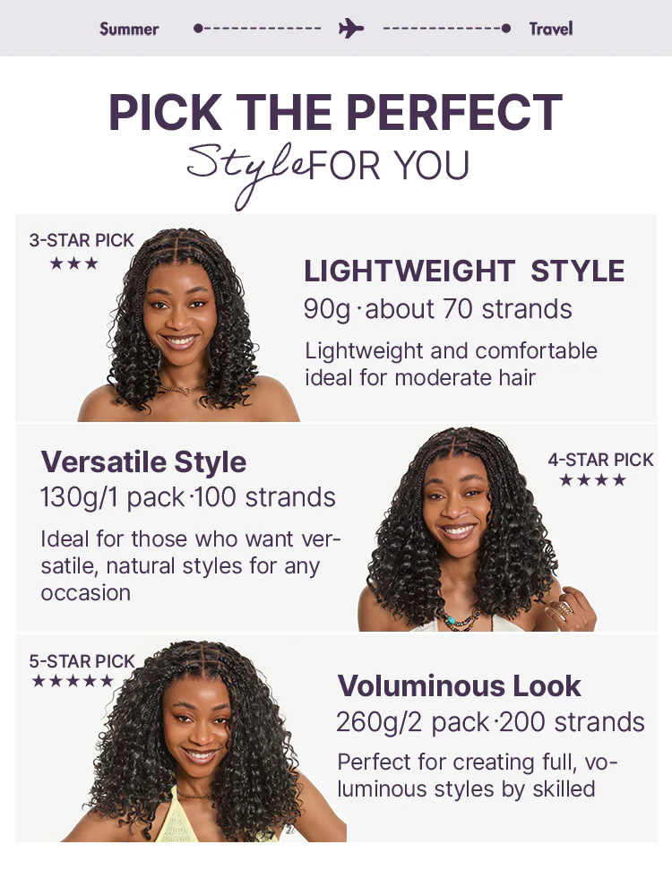 Luvme Hair-Readitress™ Pre-Separated Feather Crochet Human Hair for Miracle Knots Boho Braids | Deep Wave, Kinky Straight, and Burmese Curly Protective Style (Free Gifts Included) - US Only - Image 8