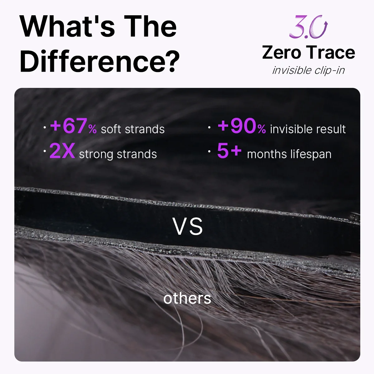 Silky Straight 0.59mm Zero Trace Invisible Clip in Hair Extensions 100g 7pcs / 6pcs Seamless Blend & Lightweight for Daily Styling - Image 3
