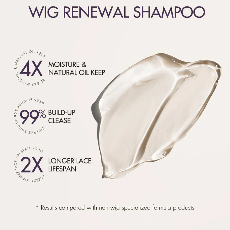 US Only | Wig Renewal™ Shampoo+Conditioner+Leave-in Conditioner - Image 2