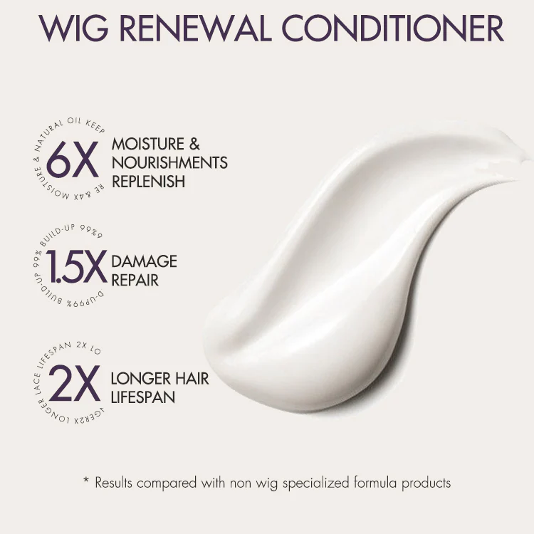 US Only | Wig Renewal™ Shampoo+Conditioner+Leave-in Conditioner - Image 3